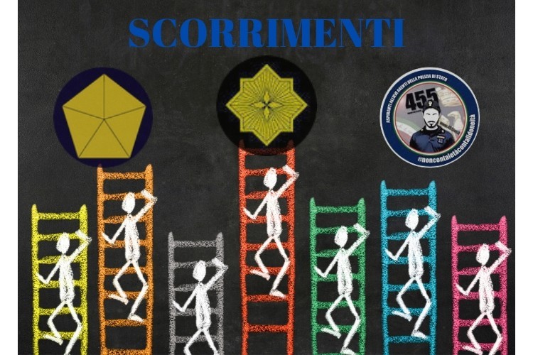 SCORRIMENTO GRADUATORIE