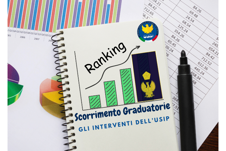 Scorrimento Graduatorie